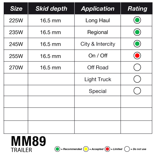 MM89 Wing Trailer - Image 2
